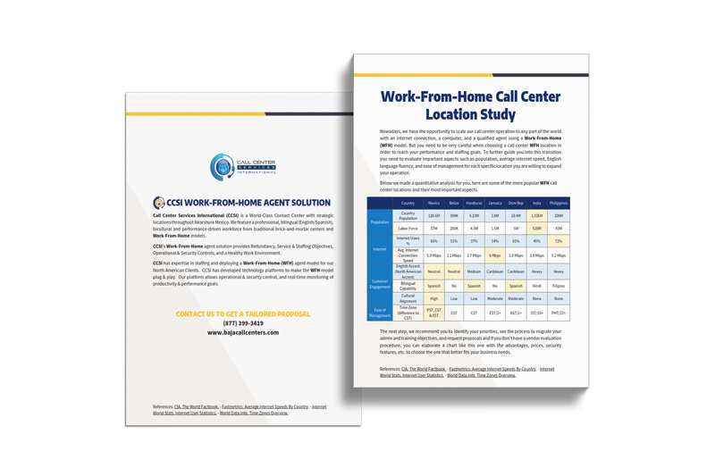 Work-From-Home Call Center Study