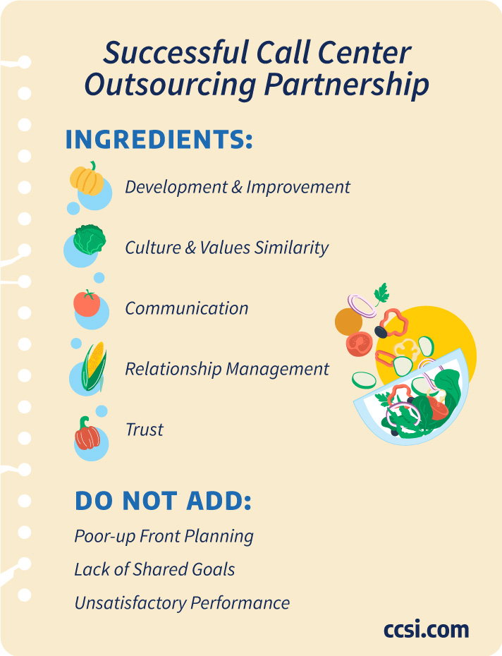 Ingredients Successful Outsourcing Recipe