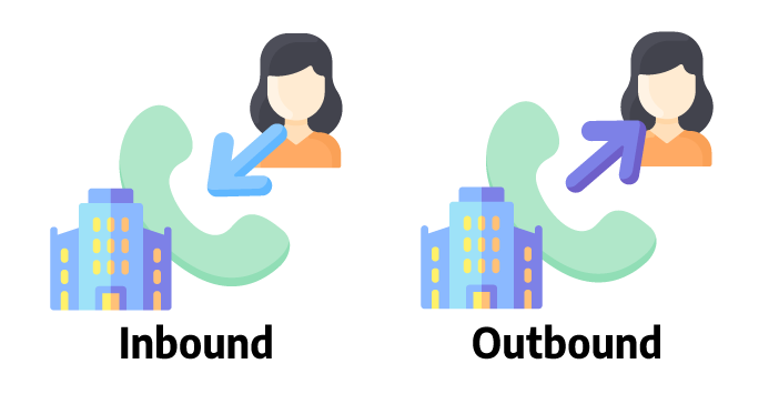 Outbound and Inbound